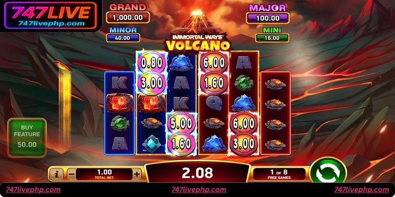 Volcano Treasures: Final Insights