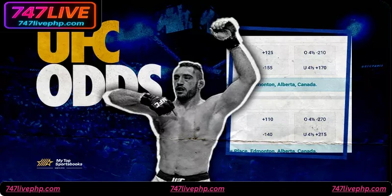 Fight Night Odds