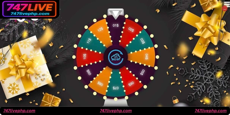 Lucky Draw Mania
